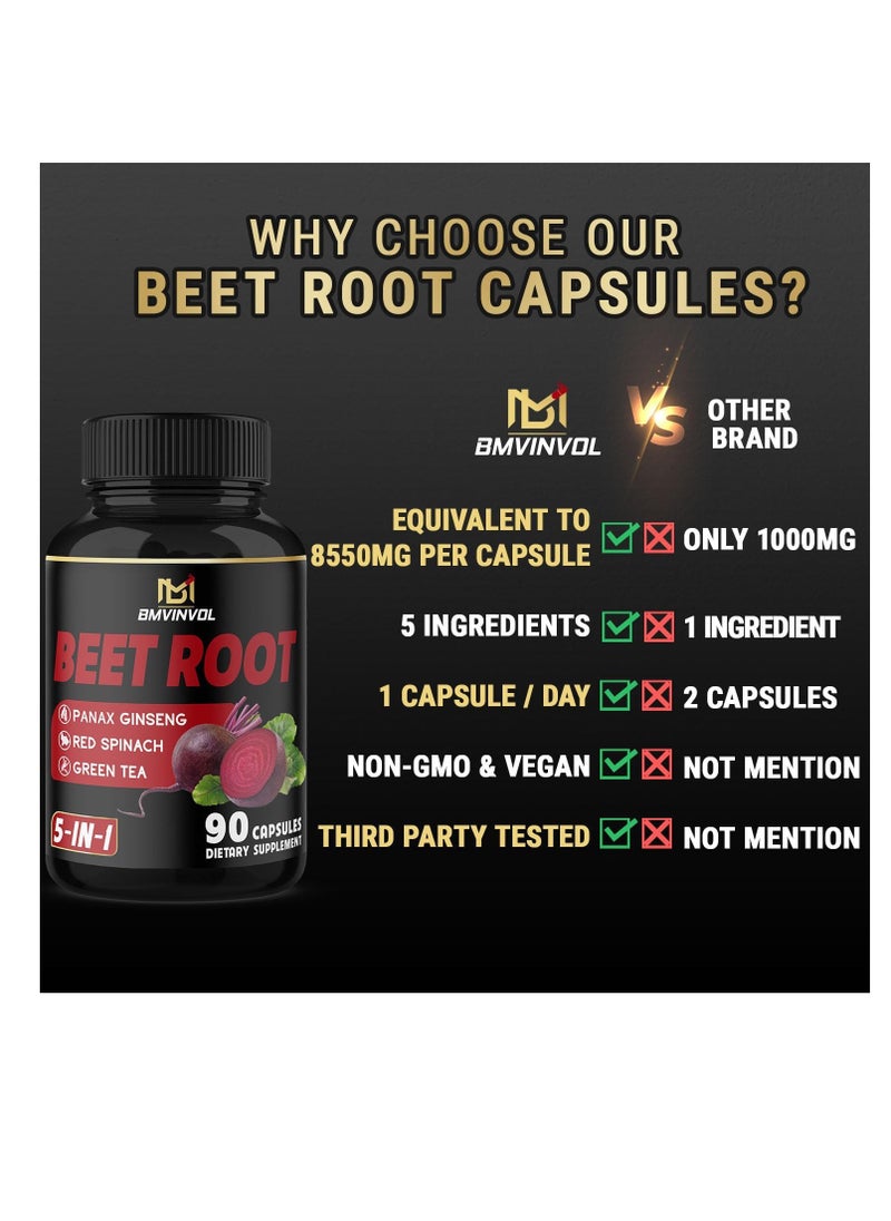 BMVINVOL - Beet Root Extract Green Tea,Red Spinach,Ginseng- 8550mg 90caps - Image 1