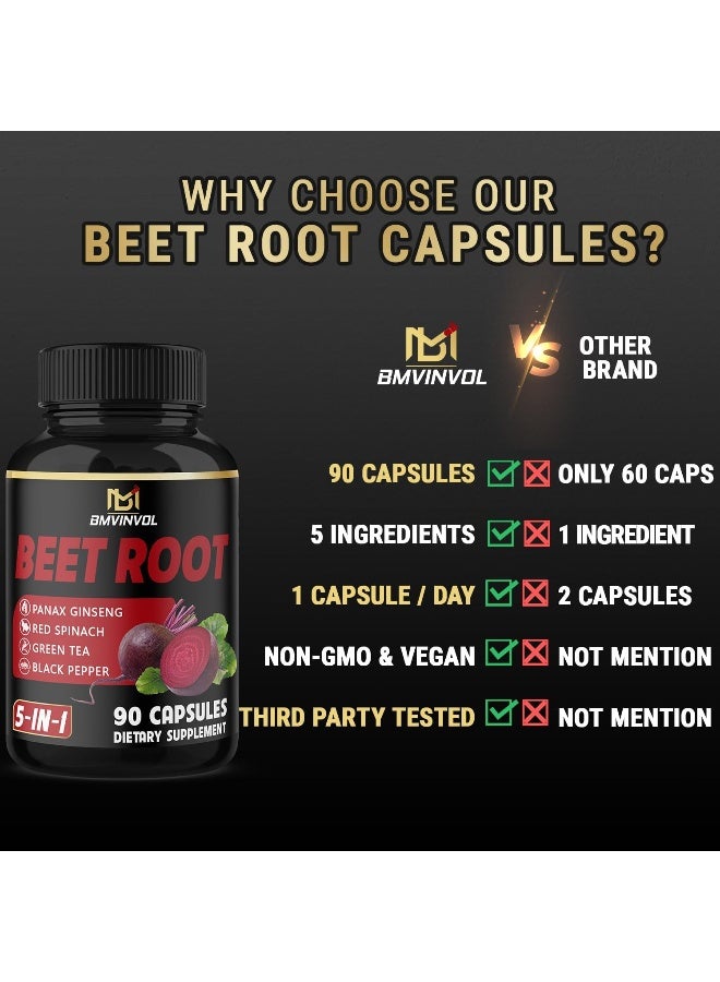 BMVINVOL Beet Root Extract Capsules 8550mg - Green Tea, Red Spinach, Ginseng - Supports Athletic Performance, Digestive, Immune System - 3 Months Supply - Image 4