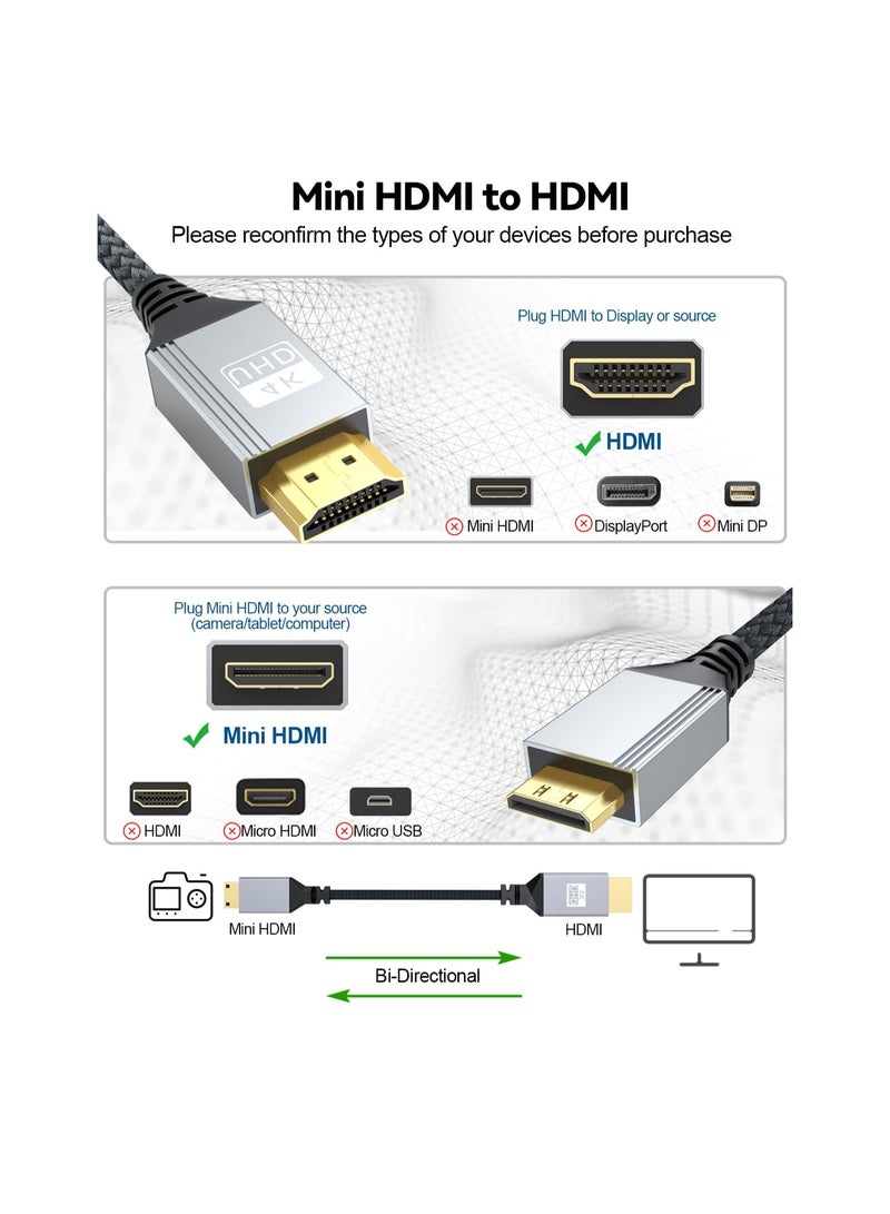 Mini HDMI to HDMI Cable 6.5FT, High-Speed Cable for Connecting Devices Like Cameras, Monitors, TVs, Projectors, and Laptops – Durable, Easy-to-Use Adapter Cord  - Image 5