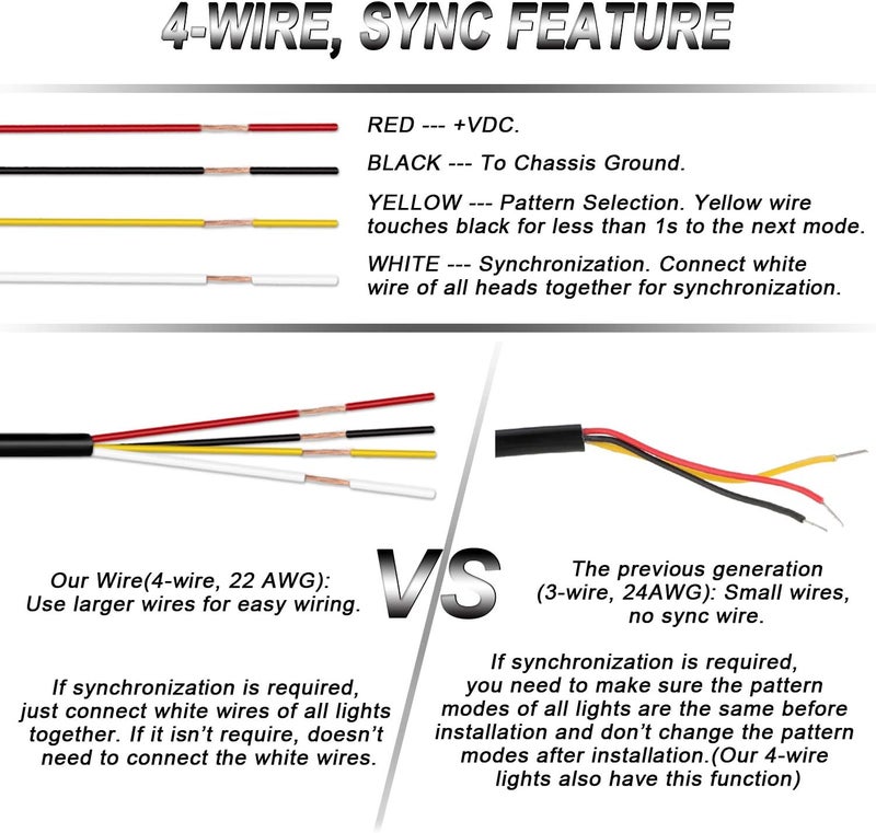 ASPL 8pcs Ultra Slim 12-LED Surface Mount Flashing Strobe Lights - Blue Emergency Beacon - Image 4