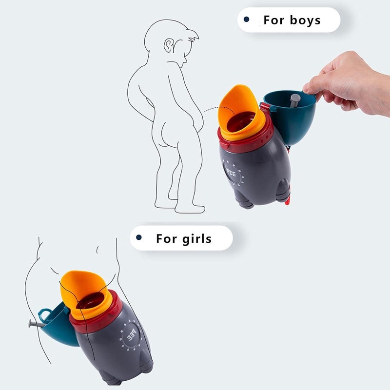 Portable Baby Urinal, Leakproof Emergency Urinal Potty Toilet Pee Bottle Cup Jar, Kids Potty Pee Training for Boys Girls, Travel Potty for Camping Car Travel - Image 3