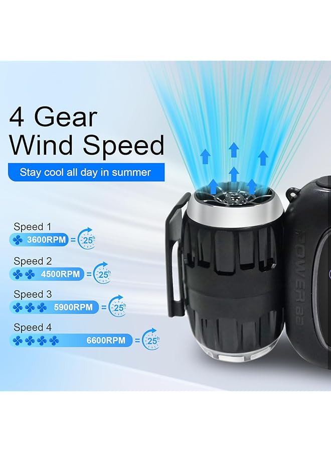 إيروريكس مروحة الخصر 3 في 1 مروحة خصر محمولة بمشبك للرقبة 4 أقسام سرعة تدفق هواء قوي 10000 مللي أمبير في الساعة مروحة تعمل بالبطارية قابلة لإعادة الشحن مروحة حزام يمكن ارتداؤها للبناء في الهواء الطلق والسفر والصيد - Image 2