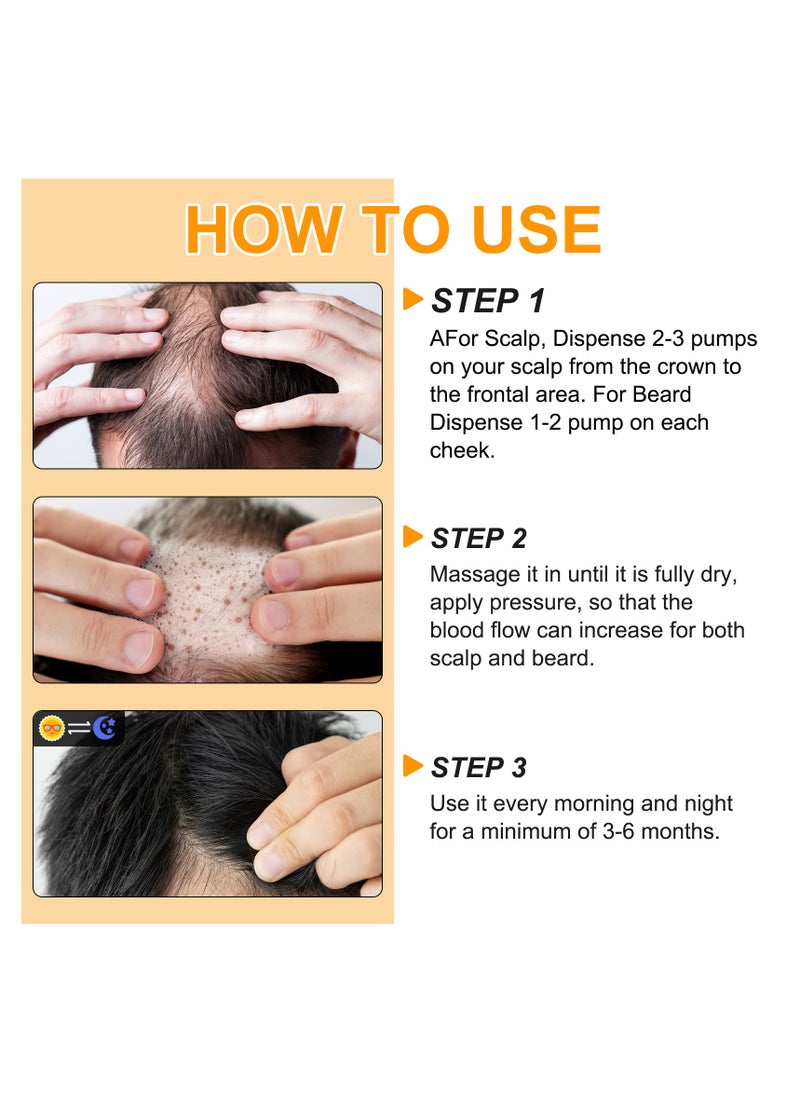Elaimei - Hair Growth Foam for Women Men, With Minoxidil Biotin& Capilia Longa, Hair Regrowth Treatment for Stronger, For Natural Hair Regrowth & Thickening, Thicker Longer Hair That Stop Hair Thinning 60ml - Image 1