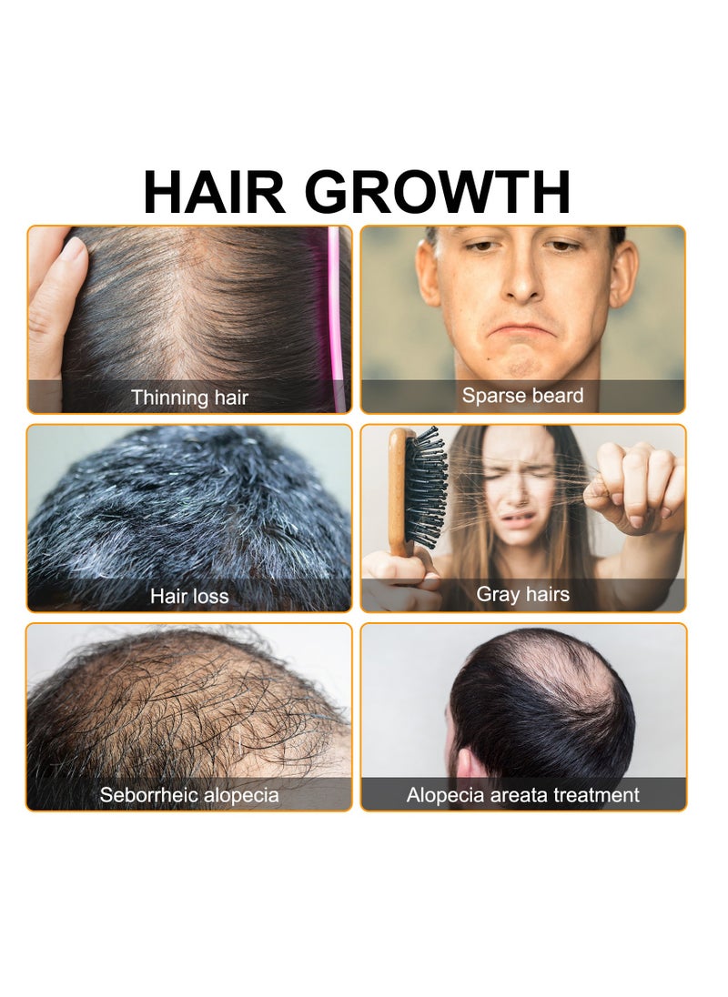 Elaimei - Hair Growth Foam for Women Men, With Minoxidil Biotin& Capilia Longa, Hair Regrowth Treatment for Stronger, For Natural Hair Regrowth & Thickening, Thicker Longer Hair That Stop Hair Thinning 60ml - Image 1