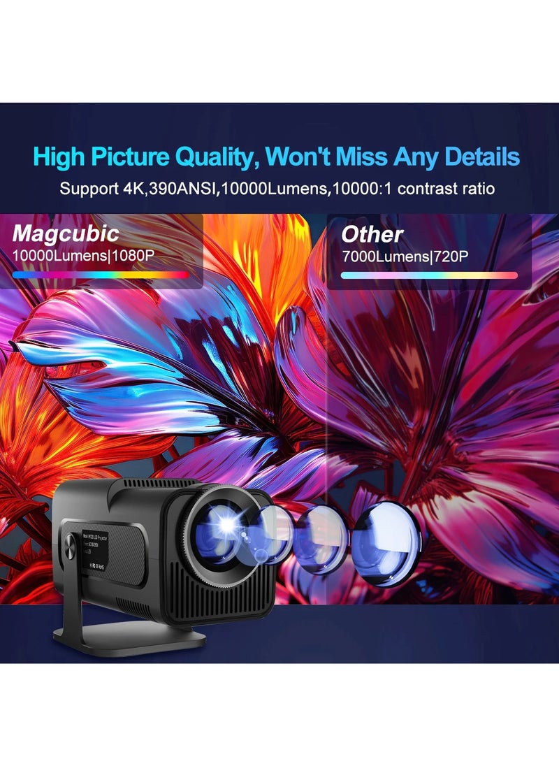 جوشبيرغ - جهاز عرض Android 11 390ANSI HY320 ، 4K أصلي 1080P ، BT5.0 جهاز عرض سينمائي خارجي محمول - Image 1