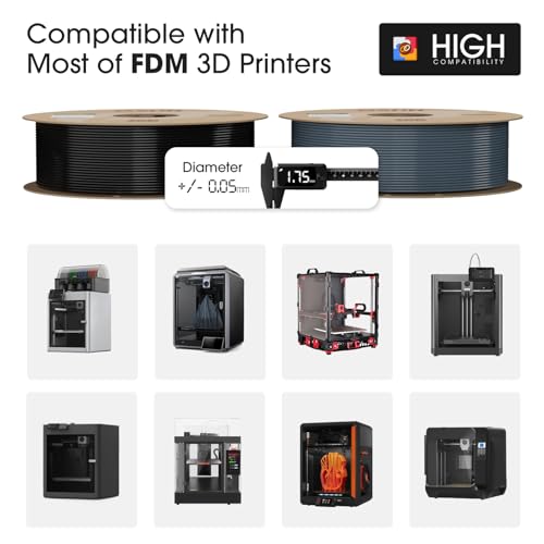 eSUN PLA Basic Filament 1.75mm, 3D Printer Filament High Speed PLA for Fast Printing, 1KG per Spool, 2 Spools High Speed 3D Printing Filament, Grey - Image 3
