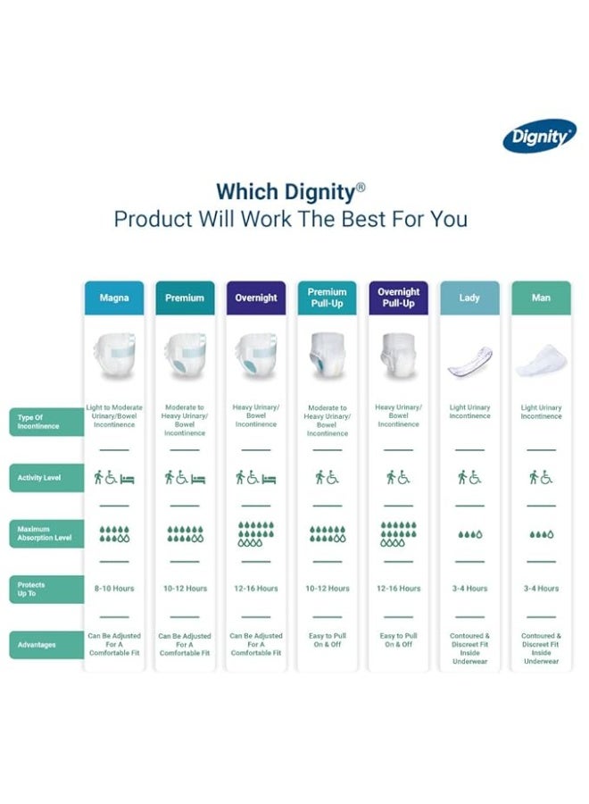 ديجنيتي حفاضات ديجنيتي ماجنا تاب ستايل للكبار - مقاس كبير (10 قطع) مع مؤشر للبلل وحماية من التسرب لمدة تصل إلى 8-10 ساعات. - Image 5