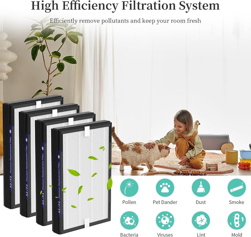 XBWW 4 Packs F2 A2 Replacement Filters Compatible with 3M Filtrete Room Air Purifi-er Models FAP-C02WA-G2, FAP-C03BA-G2, FAP-T03BA-G2, FAP-SC02N, FAP-SC02W, FAP-C02-A2, FAP-C03-A2 and FAP-T03-A2 - Image 5