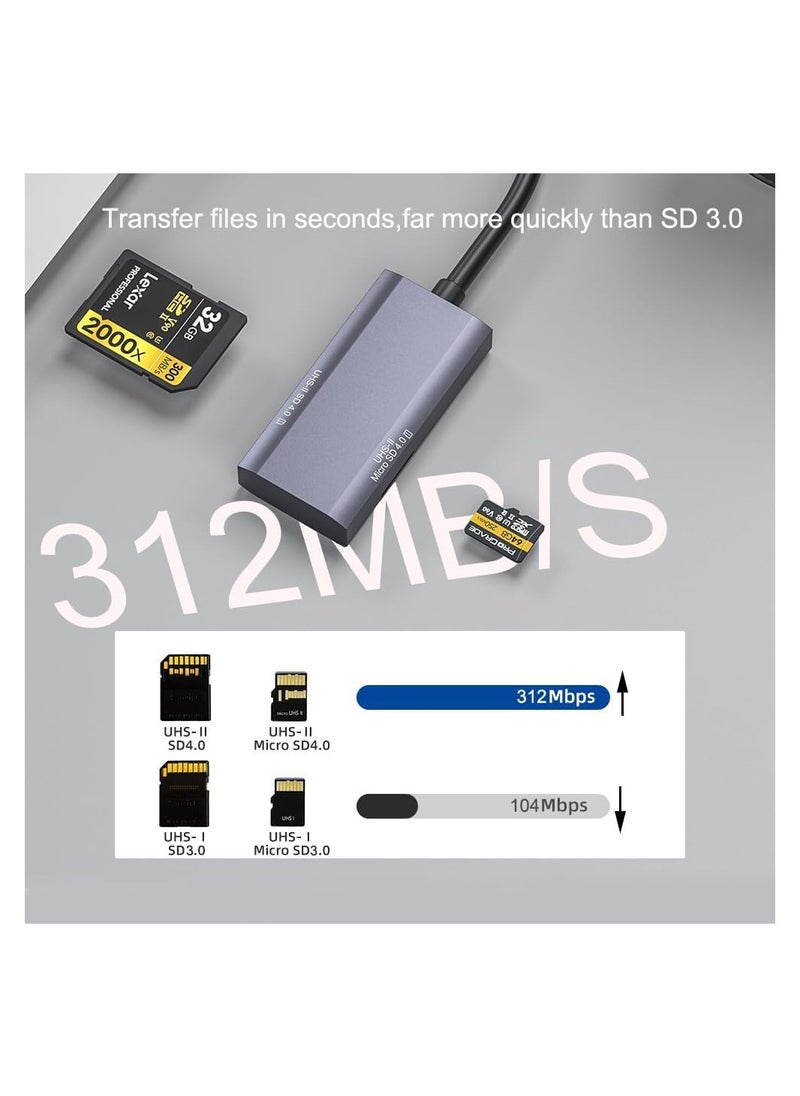 SYOSI - UHS-II SD 4.0 Card Reader, 2 in 1 USB A & Type-C SD 4.0 Memory Card Reader, for Mini PC, Laptops, Tablets, Smartphones, for SD Micro SD SDXC SDHC MMC RS-MMC Micro SDXC UHS-II and UHS-I Cards(1 Pack) - Image 1