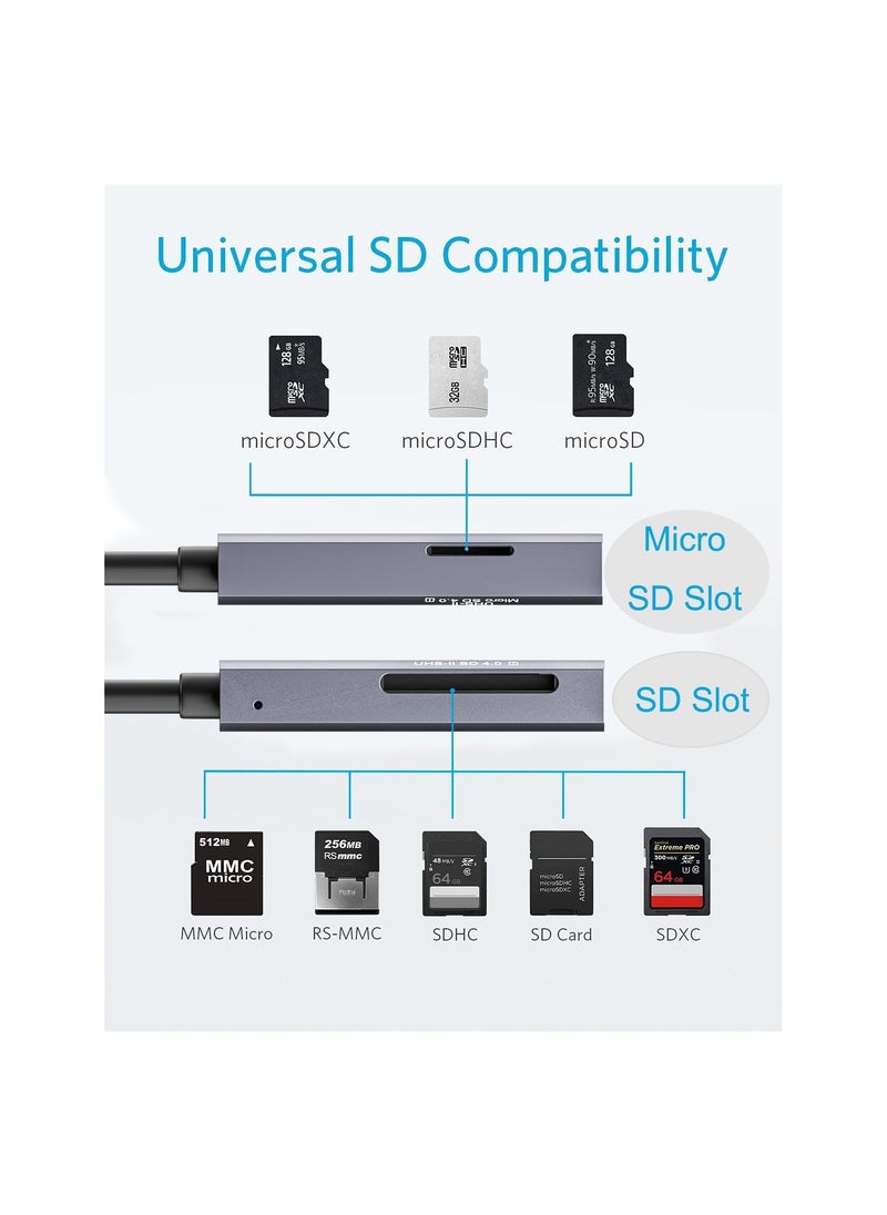 SYOSI - UHS-II SD 4.0 Card Reader, 2 in 1 USB A & Type-C SD 4.0 Memory Card Reader, for Mini PC, Laptops, Tablets, Smartphones, for SD Micro SD SDXC SDHC MMC RS-MMC Micro SDXC UHS-II and UHS-I Cards(1 Pack) - Image 1