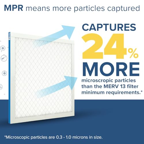 Filtrete 16x25x1 AC Furnace Air Filter, MERV 13, MPR 1900, Premium Allergen, Bacteria&Virus Filter, 3-Month Pleated 1-Inch Electrostatic Air Cleaning Filter, 2-Pack (Actual Size 15.719x24.72x0.78 in) - Image 4