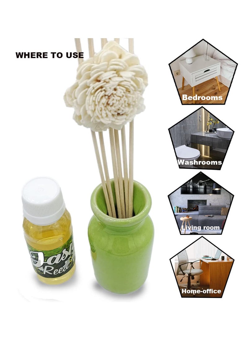 Oberlo Oberlo Cermic Jasmine Reed Diffuser Pot Refill Pack Gift for MenWomen  - Image 2