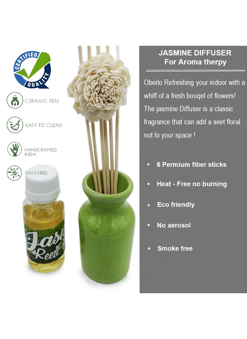 Oberlo Oberlo Cermic Jasmine Reed Diffuser Pot Refill Pack Gift for MenWomen  - Image 3