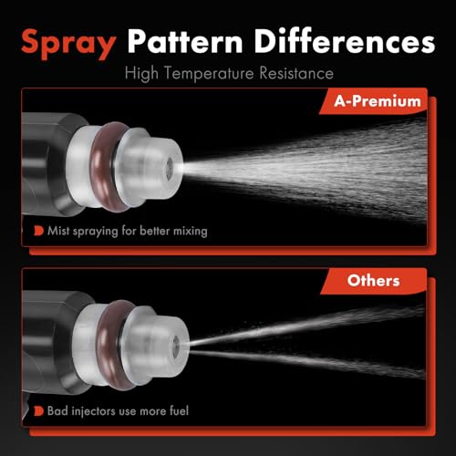 A-Premium Fuel Injectors Compatible with Honda Accord 2003-2007, Pilot 2005-2011, Odyssey 2005-2017, Ridgeline 2006-2014 & Acura MDX, TL & Saturn Vue, 3.0L 3.5L, Set of 6, Replace# 8001492N - Image 5