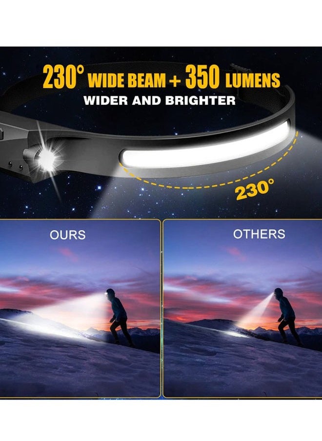 Generic USB Headlamp, IPX4 Waterproof Headlight Flashlight with Three-bar White Light, LED Rechargeable Headlight, USB Cable Included, 6 Modes for Outdoor Camping Running Hiking Fishing, Black  - Image 3