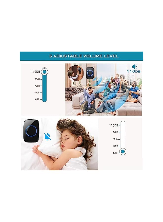 promass Doorbell Kits Wireless, Door Bell Kits with LED Flash, Plug-in Receiver,Waterproof Push Button 5 Levels Volume, 60 Chimes, Door Entry Bell for Home Office Classroom Hotel - Image 5