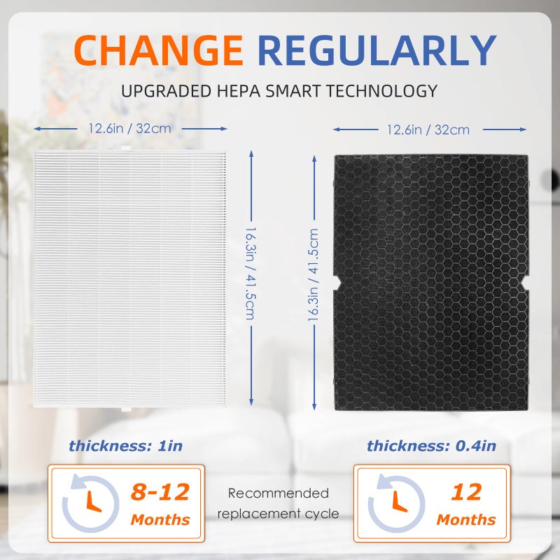 Pulluty 116130 HEPA Replacement Filter H for Winix 5500-2 Am80 Plasmawave Air Purifier,H13 True HEPA High-Efficiency Activated Carbon Filter,2 Combo Set - Image 4