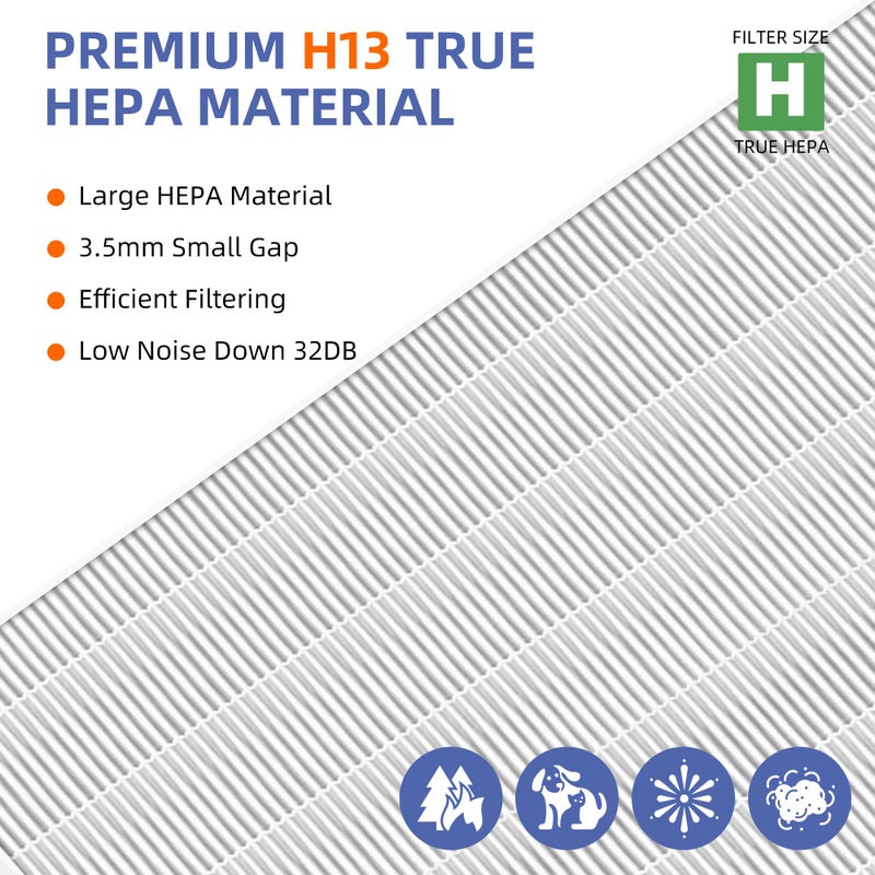 Pulluty 116130 HEPA Replacement Filter H for Winix 5500-2 Am80 Plasmawave Air Purifier,H13 True HEPA High-Efficiency Activated Carbon Filter,2 Combo Set - Image 5