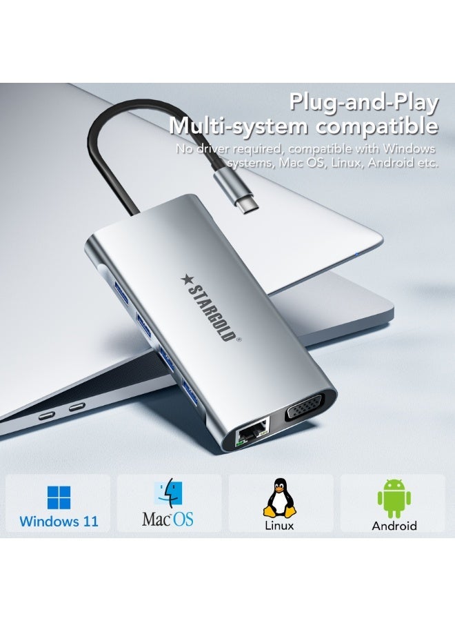 STARGOLD 11-in-1 USB C Docking Station for Laptop - Dual 4K HDMI & VGA Triple Display, 100W PD Fast Charge, Ethernet RJ45, USB 3.0 Hub, SD/TF Card Reader - Type C Notebook Docking System for MacBook Pro/Air, ThinkPad, Dell, HP PC & Gaming - Universal USB Type C Dock - Image 3