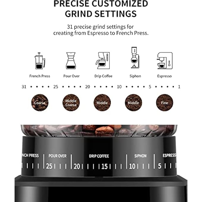 Dxmocos Conical Burr Coffee Grinder With Digital Timer Display Electric Coffee Bean Grinder With 31 Precise Settings For EspressoDripPour OverCold BrewFrench Press Matte Black - Image 2