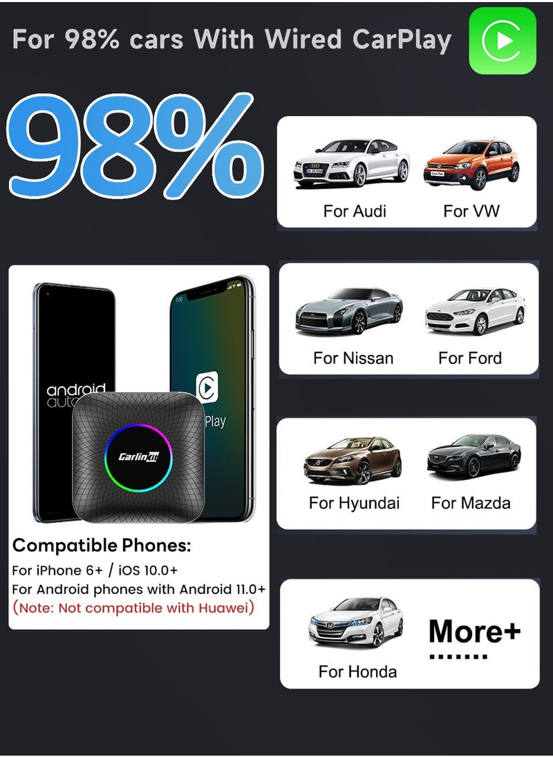 2024 CarlinKit CarPlay AI Box Android 13.0 QCM6225 8-Core Android Auto Wireless CarPlay Adapter 2.4+5G GPS 64G FOTA Upgrade