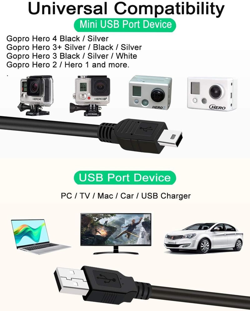 SCOVEE Mini USB Cable for GoPro Hero 4, 3, 2, 1-3ft Camera Data Sync and Charging Cord, USB A to Mini B Fast Charger Cord for Gopro Hero 3+ Silver Black White - Image 5