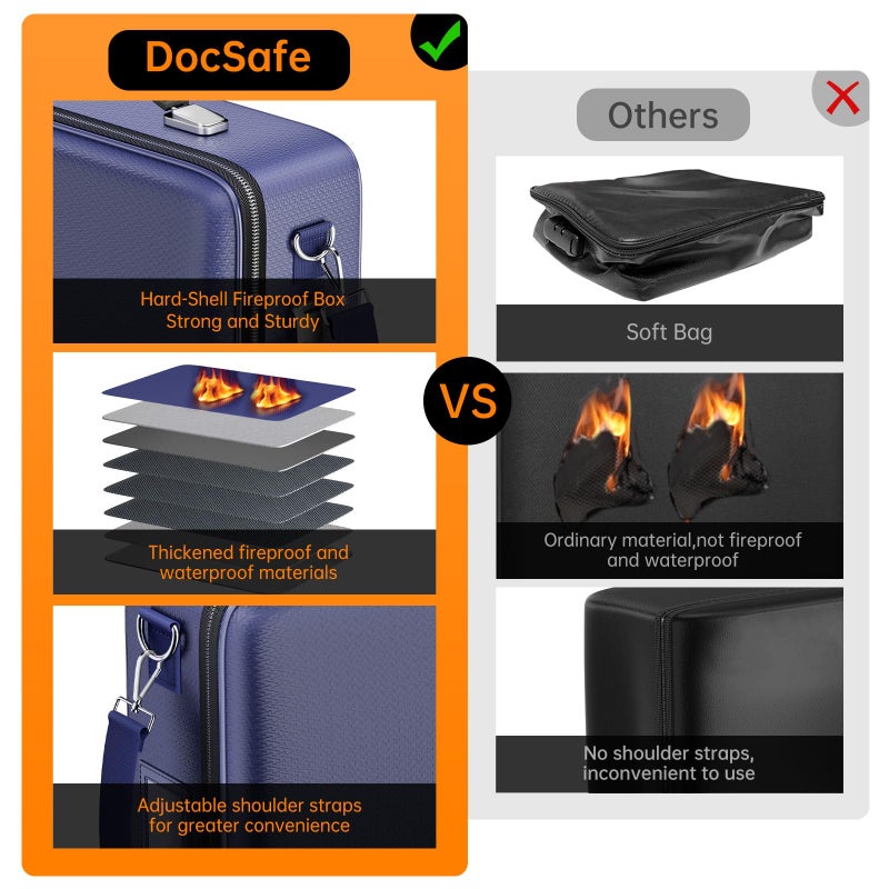 DocSafe Fireproof Document Box with Lock, Hard Case File Organizer with Accordion File Folder, Fireproof Water Resistant Safe Box Home Office Travel Storage for Important Documents Laptop Blue - Image 3