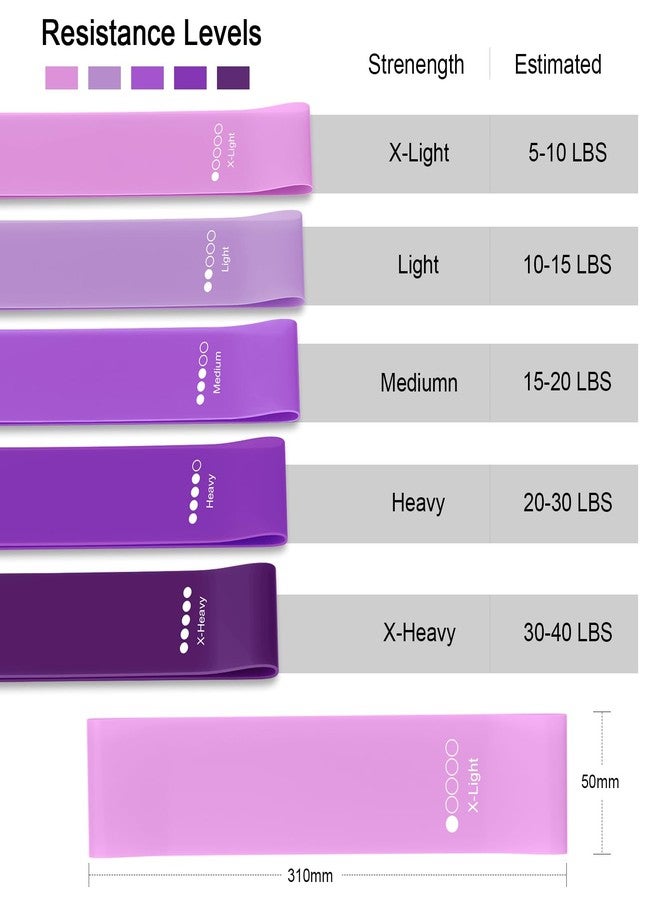 Meliya Resistance Bands Set for Home Fitness, Stretching, Strength Training, Physical Therapy, Elastic Workout Exercise Bands, Pilates Yoga Physical Therapy, Leg Glute Arm Exercise Kit (Purple) - Image 2