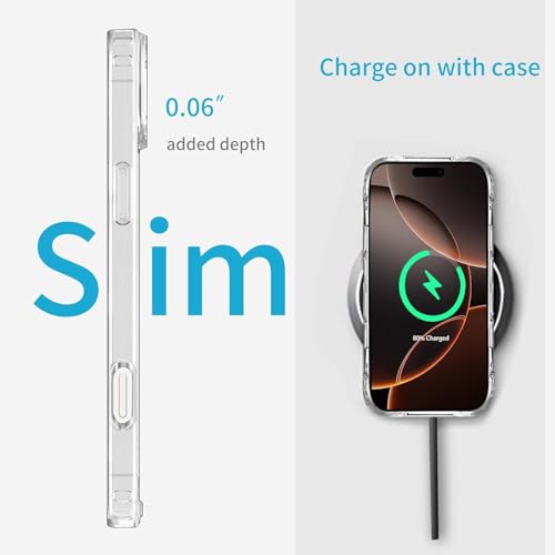 Printme Compatible with iPhone 16 Pro Max - Case Clear Soft Transparent Shockproof Protective Slim Thin Bumper Phone Cover for iPhone - Image 3