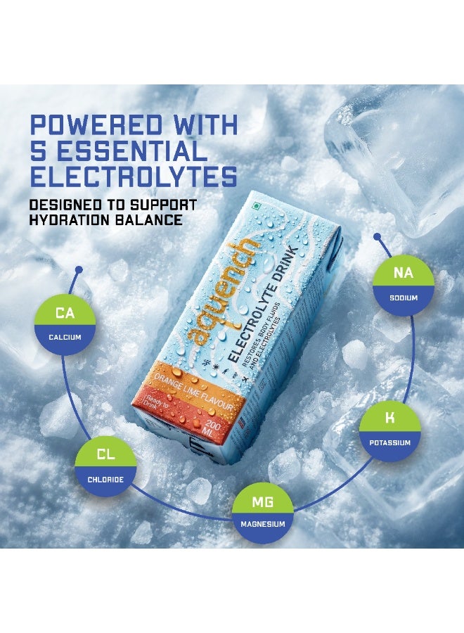 Aquench Ready to Drink Electrolyte | Apple Flavor - Image 3
