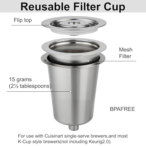 FIRJOY Reusable Filter Cup for Cuisinart (Upgraded Version - 2 PACK Black) - Image 2
