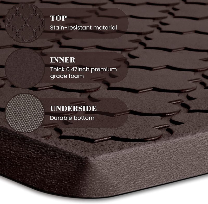 SoftDuo Kitchen Mat 2 PCS Cushioned AntiFatigue Floor Mat Waterproof NonSkid Kitchen Mats and Rugs Ergonomic Comfort Foam Kitchen Rugs Standing Mat for FloorOffice SinkChocolate173x28173x60 - Image 5