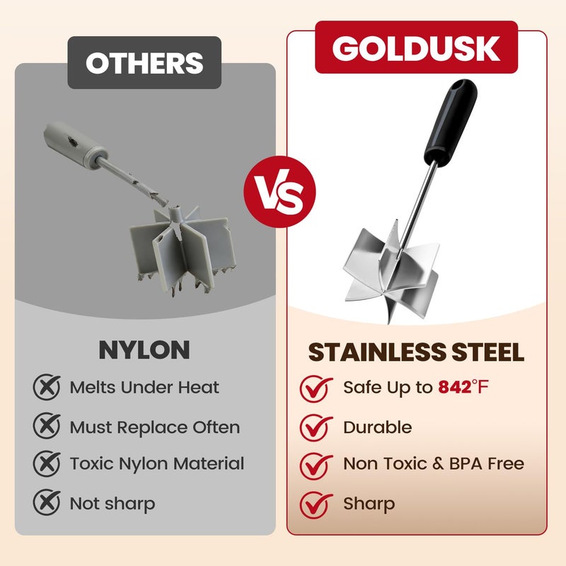 Goldusk Stainless Steel Meat Chopper, Goldusk 10 Inch Meat Masher Ground Beef Chopper Tool with 6 Curve Blades & Ergonomic Non-Slip Handle, Hamburger Smasher Tool Ground Meat Smasher Dishwasher Safe - Image 4