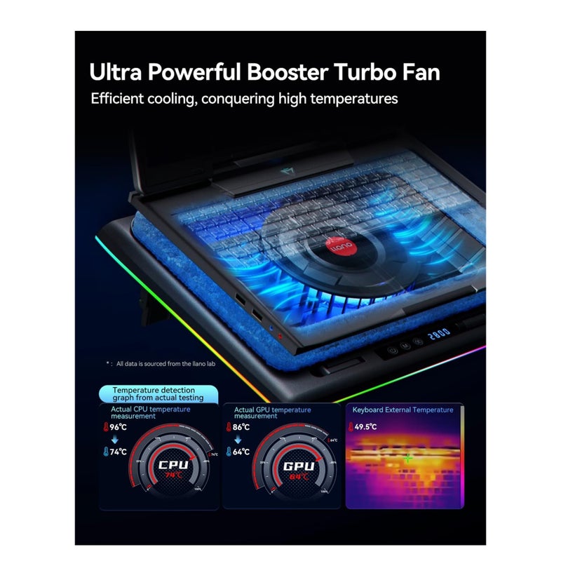 Barakah RGB Laptop Cooling Pad with Powerful Turbofan, Gaming Laptop Cooler Radiator with Infinitely Variable Speed, Touch Control, LCD Screen, 3-Port USB Hub, Seal Foam for Rapid Cooling Laptop 15-19in - Image 4