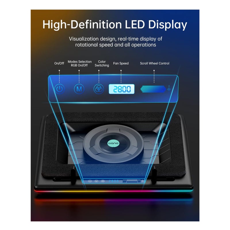 Barakah RGB Laptop Cooling Pad with Powerful Turbofan, Gaming Laptop Cooler Radiator with Infinitely Variable Speed, Touch Control, LCD Screen, 3-Port USB Hub, Seal Foam for Rapid Cooling Laptop 15-19in - Image 5