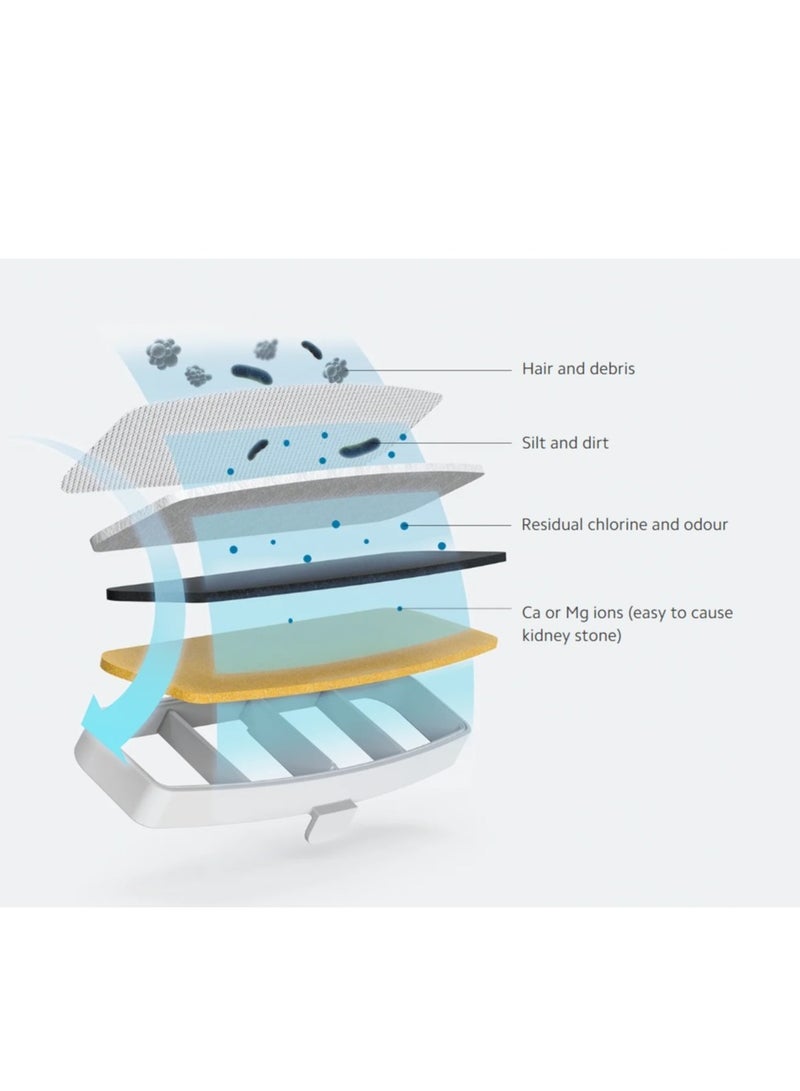 شاومي Xiaomi Smart Pet Fountain 24-hour healthy water housekeeper for pet Circulating water spring | 4-stage filtering | Quiet-running | Smart home connection - Image 5