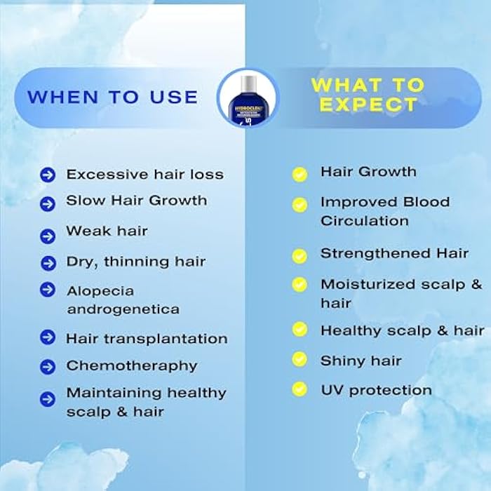 Mediceuticals Therapro Mediceuticals HydroClenz Moisturizing Dry Scalp & Hair Shampoo - 33.8 oz / liter - Image 3
