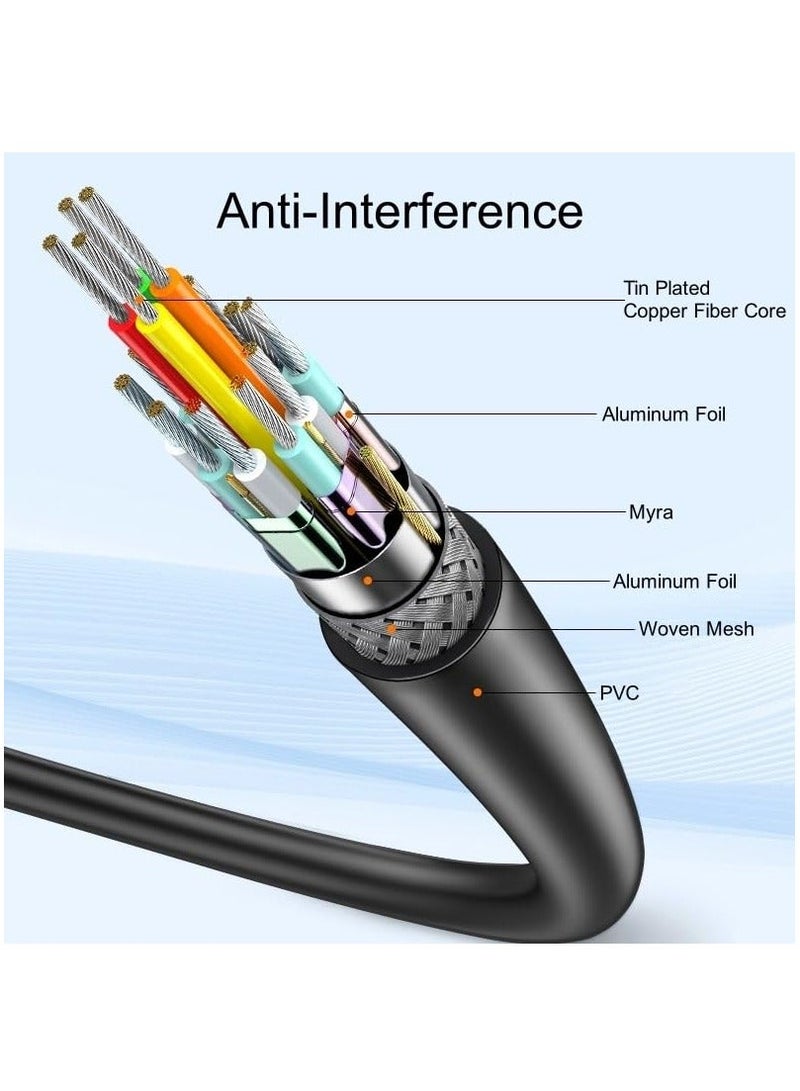 USB C to HDMI Cable, 4K@30Hz Type C to HDMI Cable, 6.6ft HDMI Cord Compatible with Thunderbolt 3/4 for iPhone 15 Series, MacBook, iPad, iMac, Android Phone, Surface Book and More - Image 5
