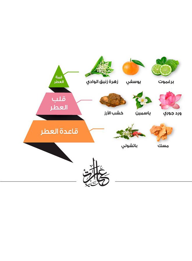 الماجد للعود عطر عبارات سامية 75 مل - Image 4