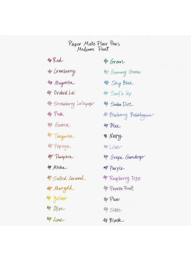 Paper Mate Paper Mate Flair Point-Guard Porous Point Pens, 12 Black Pens.  - Image 3