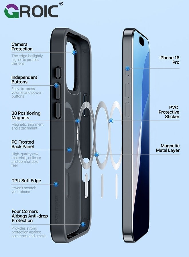 GROIC Magnetic Designed for iPhone 16 Pro Black Case, Full Protection & Compatible with MagSafe, Translucent Matte Back Soft Edge Phone Case  - Image 2
