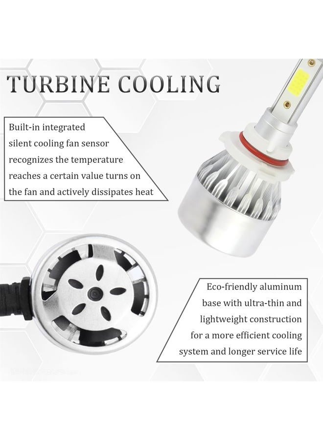 vvag 2Pcs 9005/HB3 LED Bulbs for Automotive, 3800LM 6000K Bright Car LED Light Bulbs,Universal LED High Beam and Low Beam Car Accessories for Most Cars Trucks SUV - Image 5