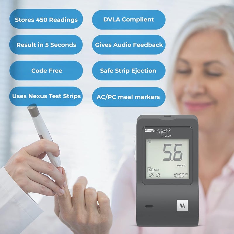 GlucoRx Nexus Voice Blood Glucose Monitoring System - Image 2