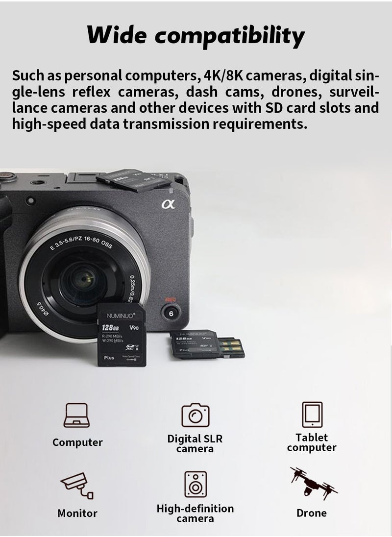 NUMINUO - 128GB UHS-II U3 V90 SDXC Memory Card - Up to 290MB/s Read Speed and 290MB/s Write Speed - Image 1
