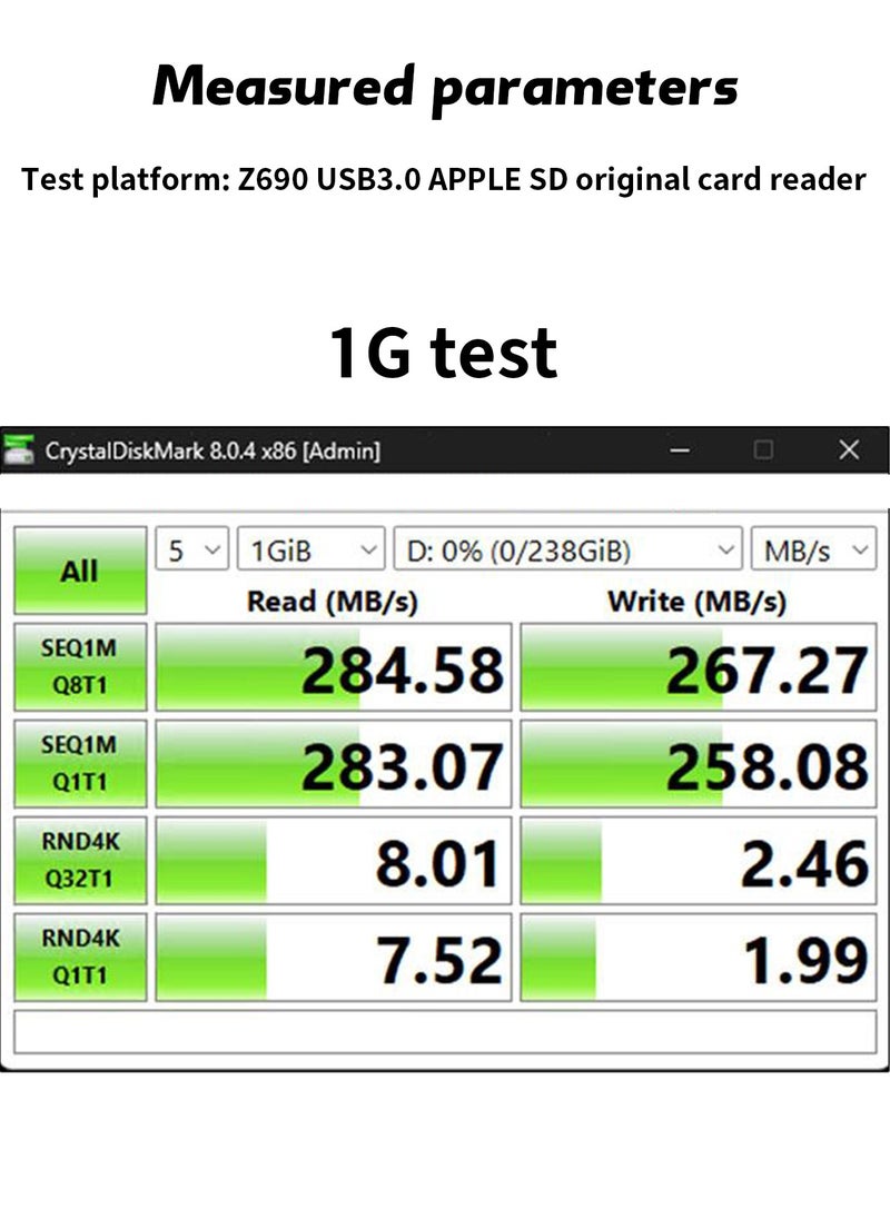 NUMINUO - 128GB UHS-II U3 V90 SDXC Memory Card - Up to 290MB/s Read Speed and 290MB/s Write Speed - Image 1