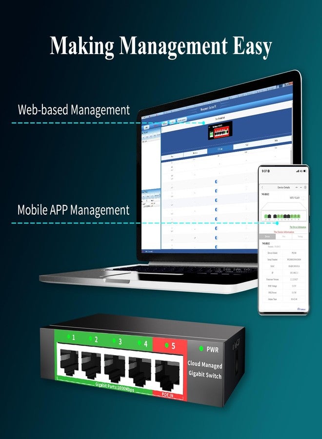 STEAMEMO 5 Port Gigabit Switch, Easy Smart Managed Ethernet Switch, Desktop or Wall Mount, Vlan, Ethernet Splitter, Network Hub, Sturdy Metal - Image 2
