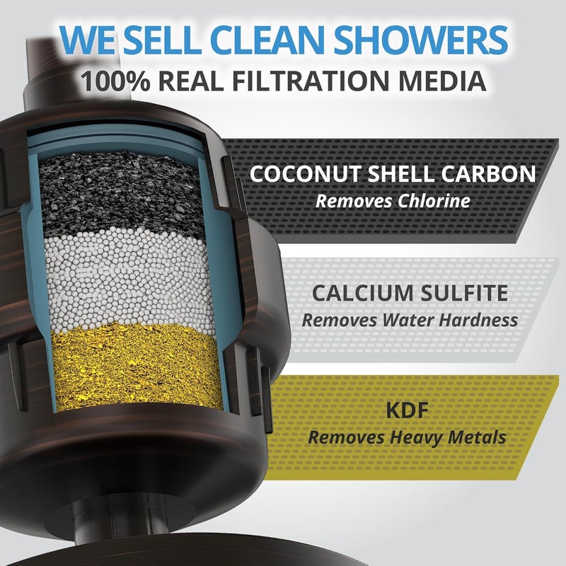 WEAQUA Heavy Duty NO BS Shower Filter – 99% Removal for Hard Water, Chlorine, Fluoride, Heavy Metals, Micro-life, Organics and More (Oil Rubbed Bronze) - Image 3