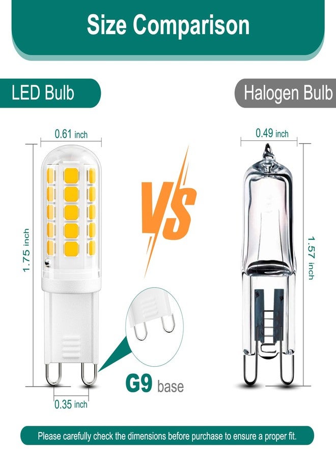 DiCUNO G9 LED Bulb, 3000K Warm White, G9 LED Light Bulbs 4W, Equivalent to 40W Halogen Replacement, Non-dimmable, 400 LM, T4 Bi-pin Base Replacement for Chandelier Light, Home Lighting, 6 Pack - Image 4