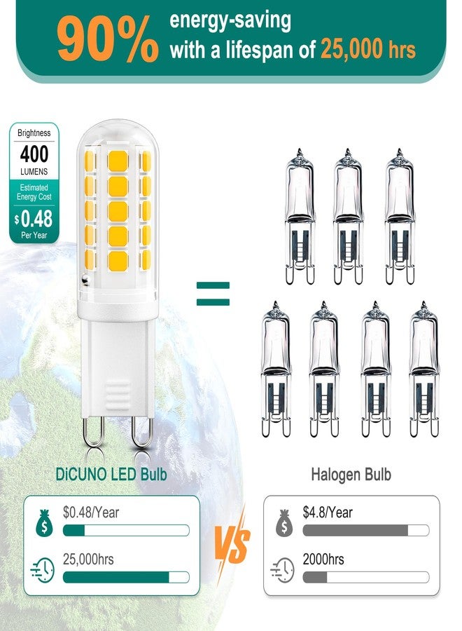 DiCUNO G9 LED Bulb, 3000K Warm White, G9 LED Light Bulbs 4W, Equivalent to 40W Halogen Replacement, Non-dimmable, 400 LM, T4 Bi-pin Base Replacement for Chandelier Light, Home Lighting, 6 Pack - Image 5