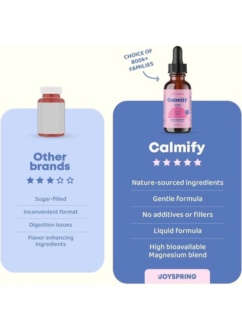 JoySpring, Calmify, Liquid Magnesium, 1 fl oz (30 ml) - Image 3